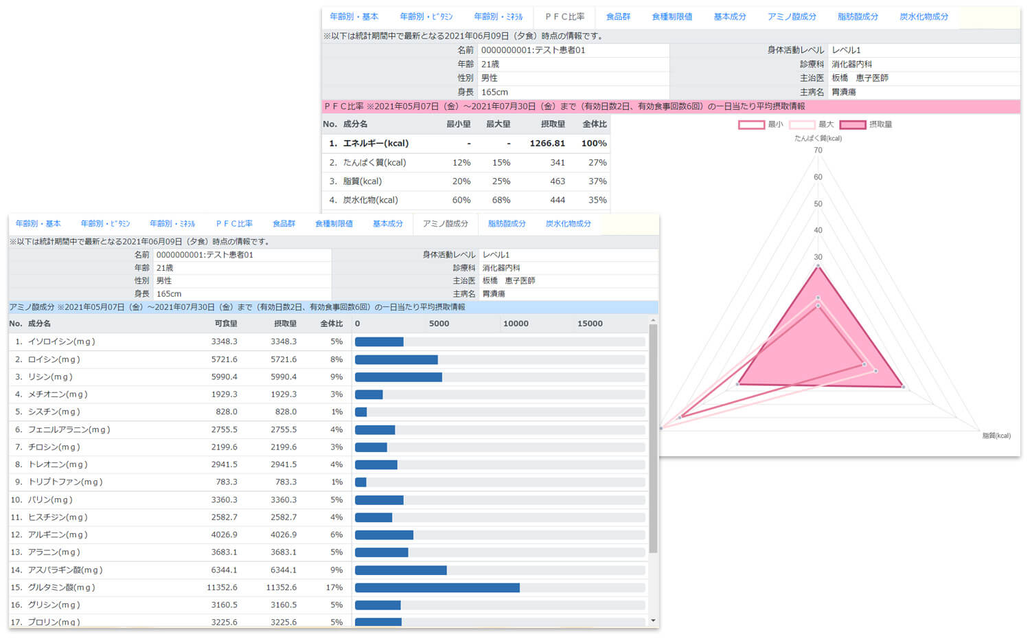 AjiDASのUIイメージ